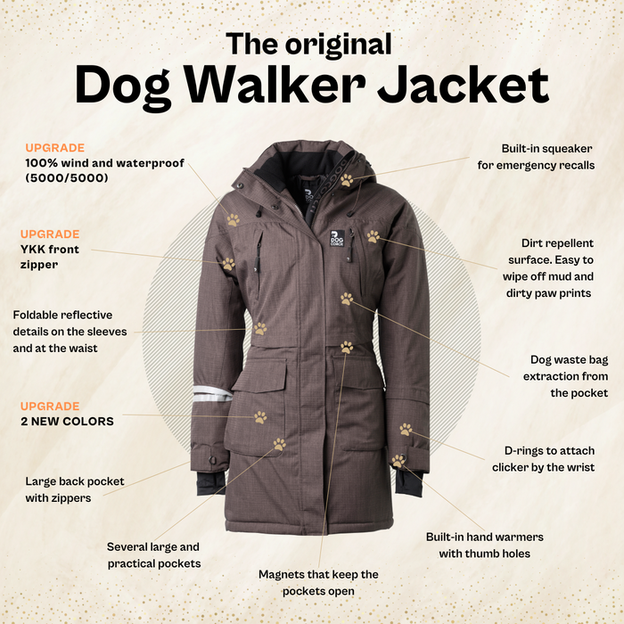 Parka Jacket 8.0 | Winter | Black | Luna