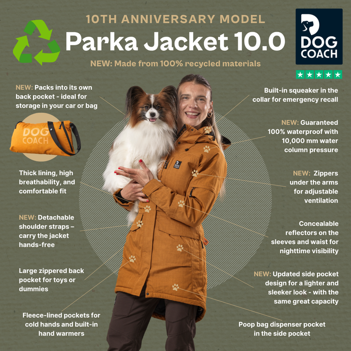 Parka Jacket 10.0 | Arctic | Wim